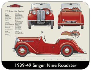 Singer Nine Roadster 1939-49 Place Mat, Medium